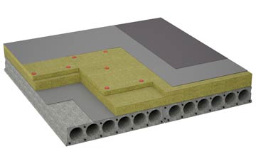 considerations of Middle Rocombe flat roofing insulation